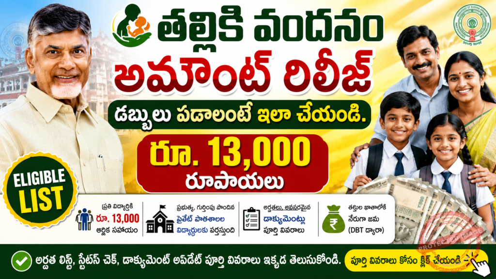 తల్లికి వందనం అమౌంట్ రిలీజ్ 2026, ₹13,000 డబ్బులు, Eligibility List, Chandrababu Naidu, విద్యార్థులు, తల్లిదండ్రులు
